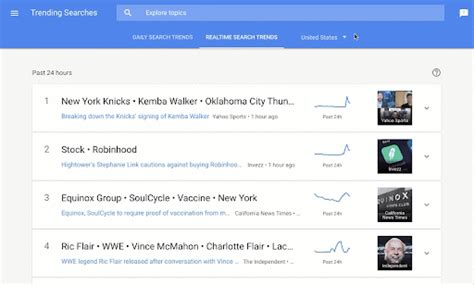 search google by country|Trending Now .